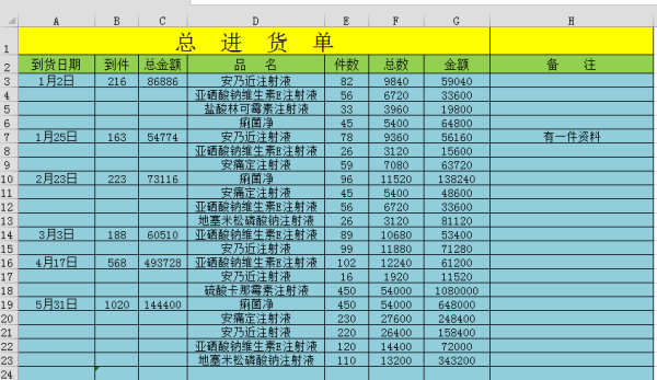 求一個辦公用品EXCEL出入庫明細(xì)表、要帶自動總結(jié)的,謝謝!